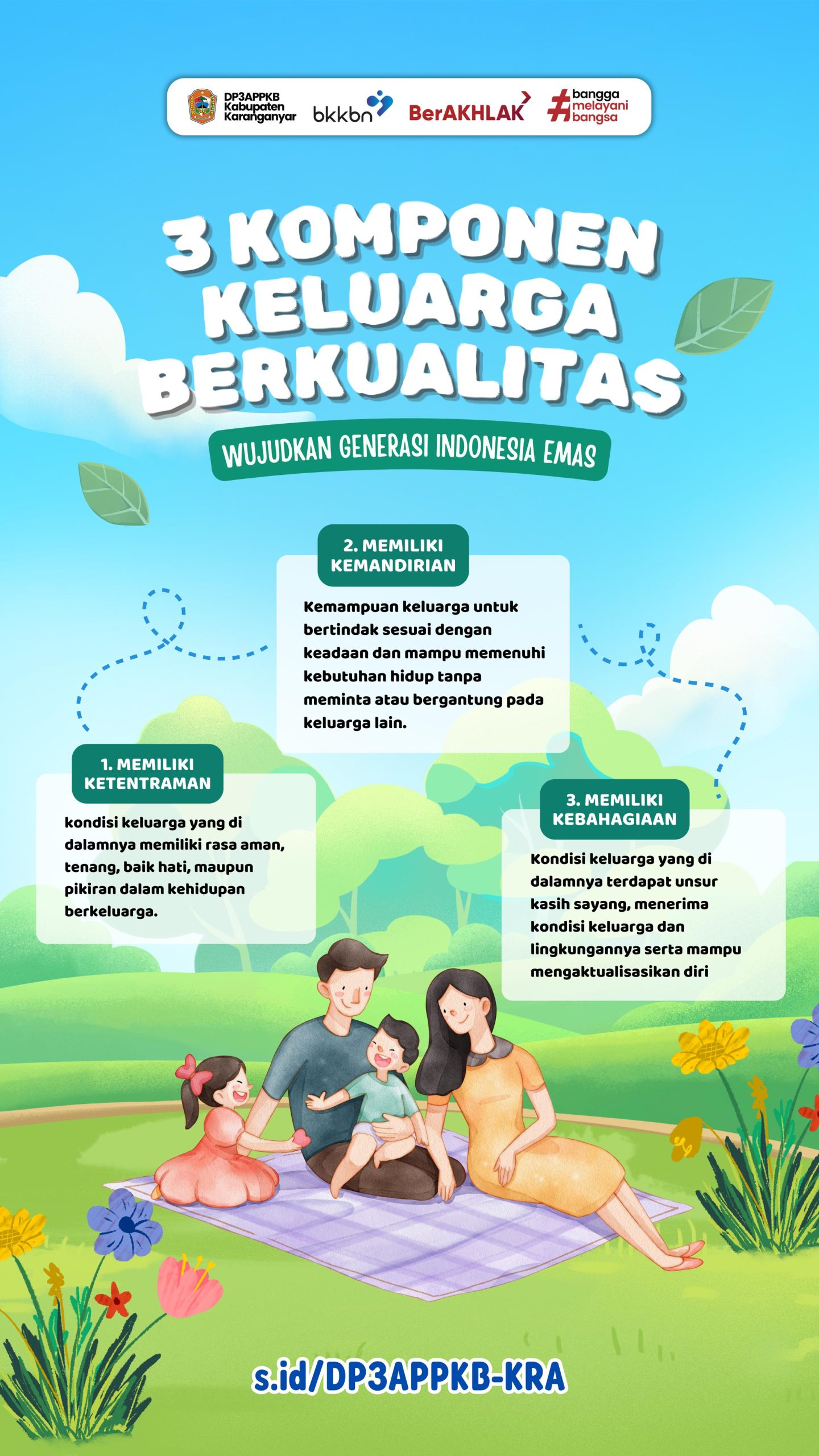 Keluarga Berkualitas