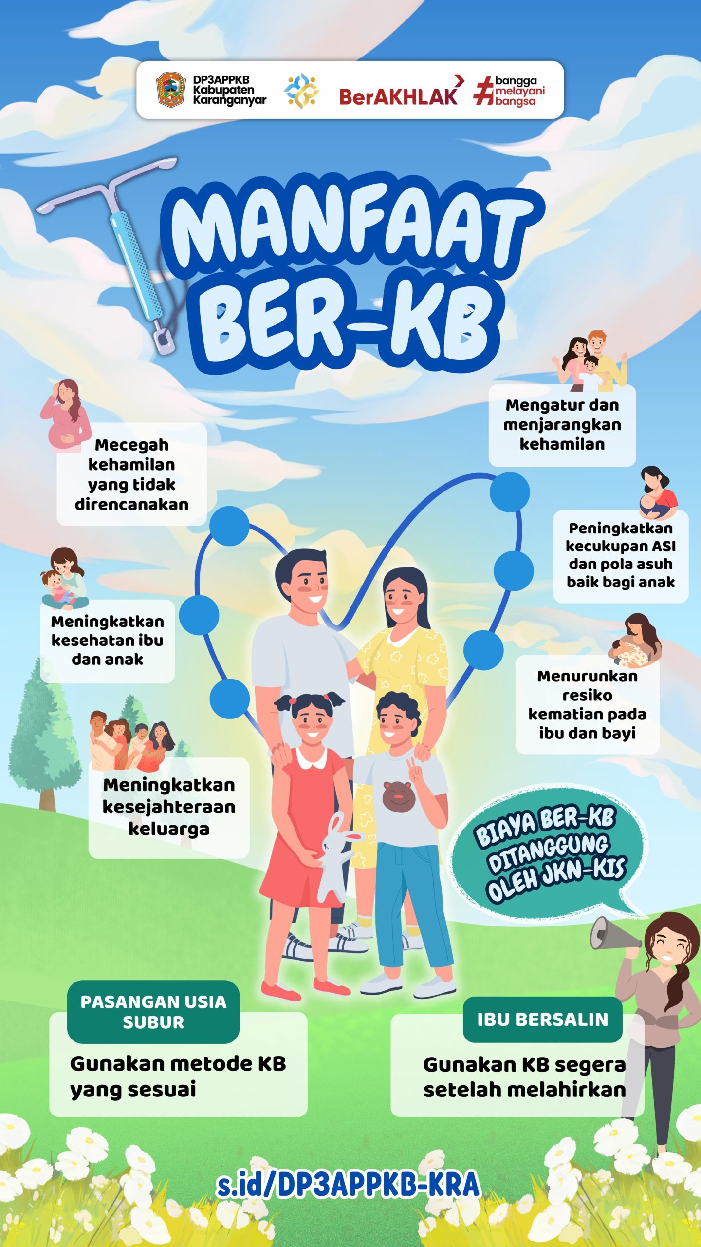 Manfaat Ber-KB