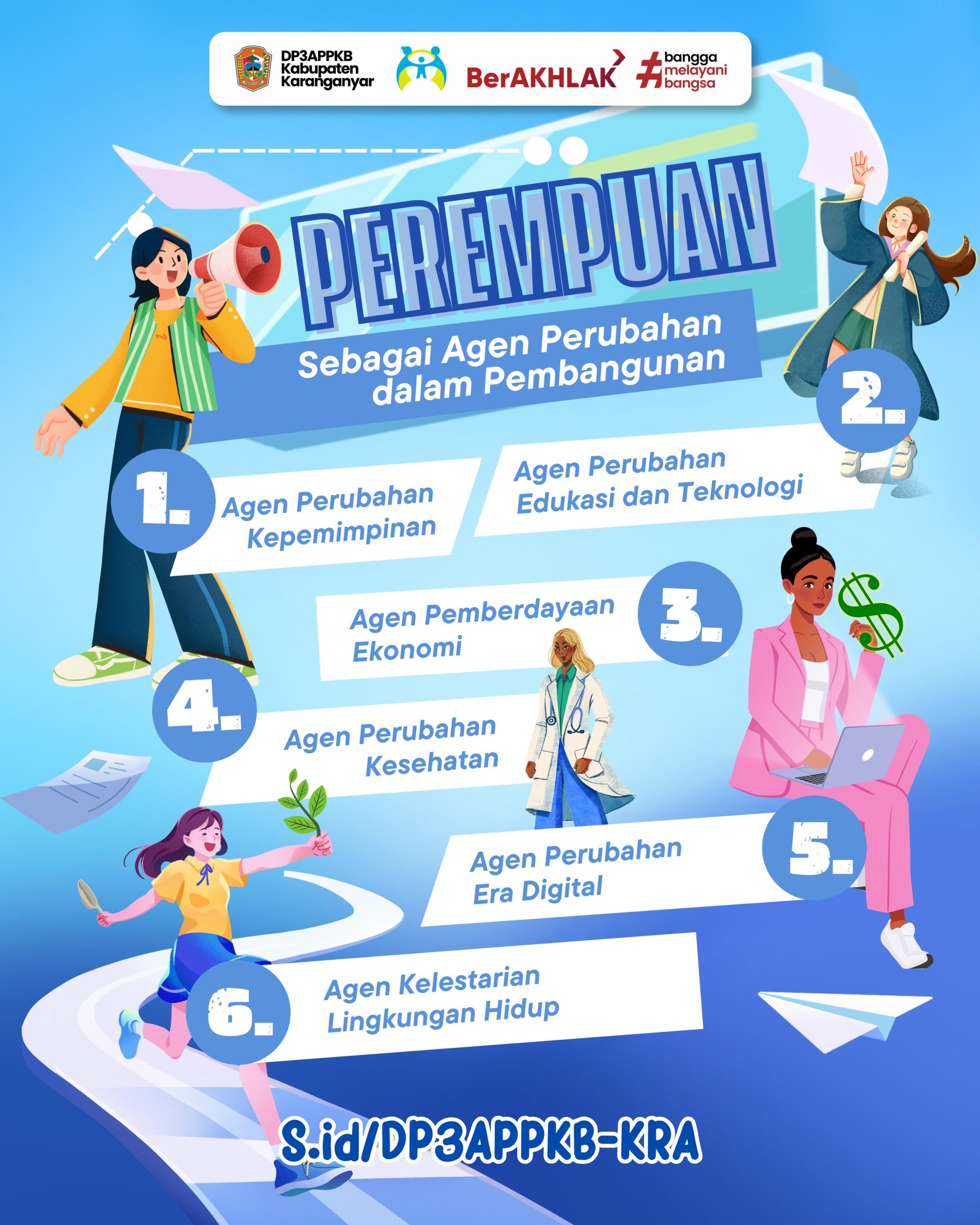 Perempuan sebagai Agen Perubahan
