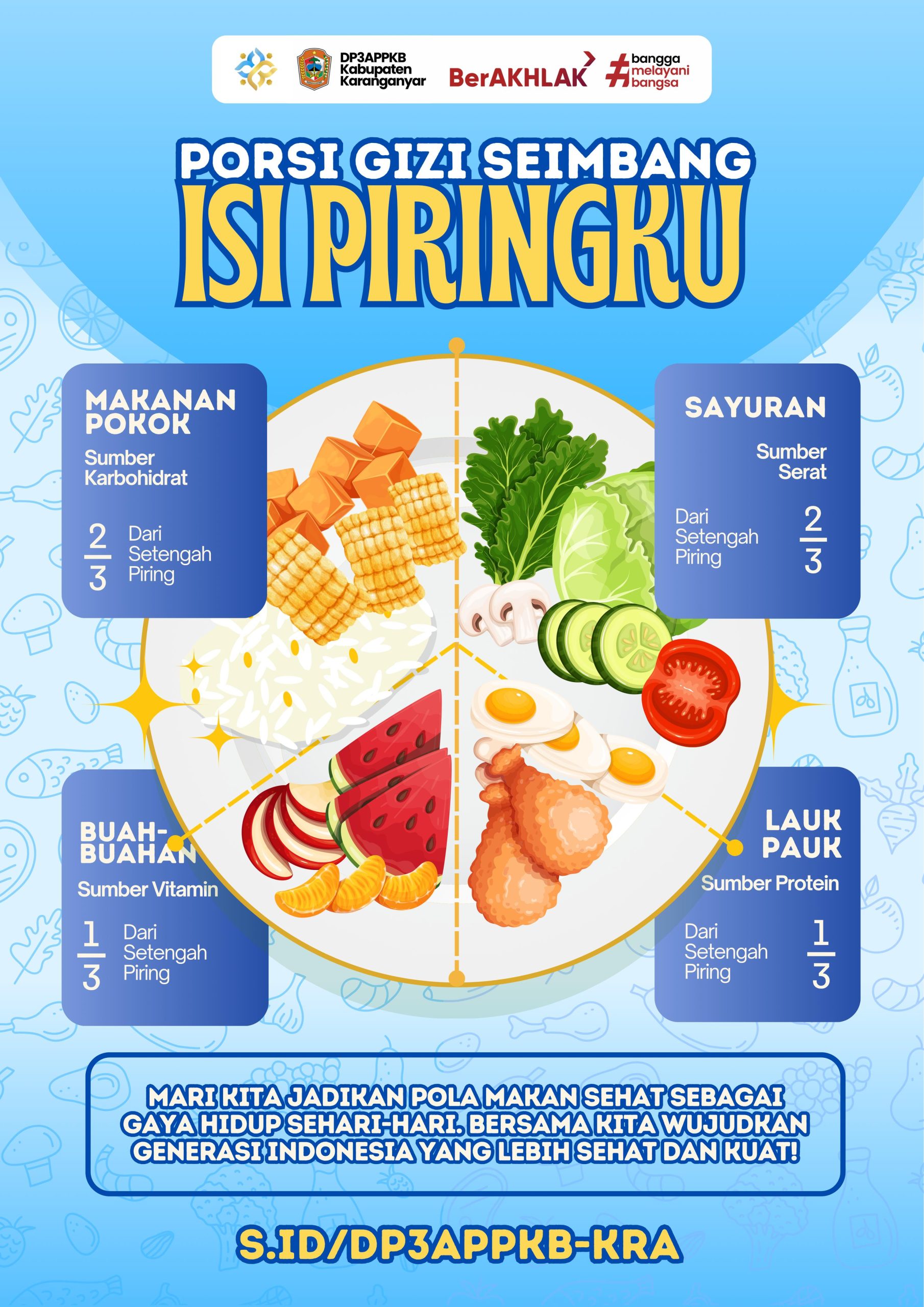 Isi Piringku