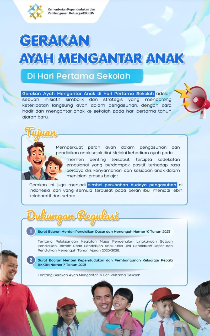Gerakan Ayah Menganta Anak