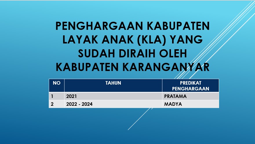 Penghargaan KLA